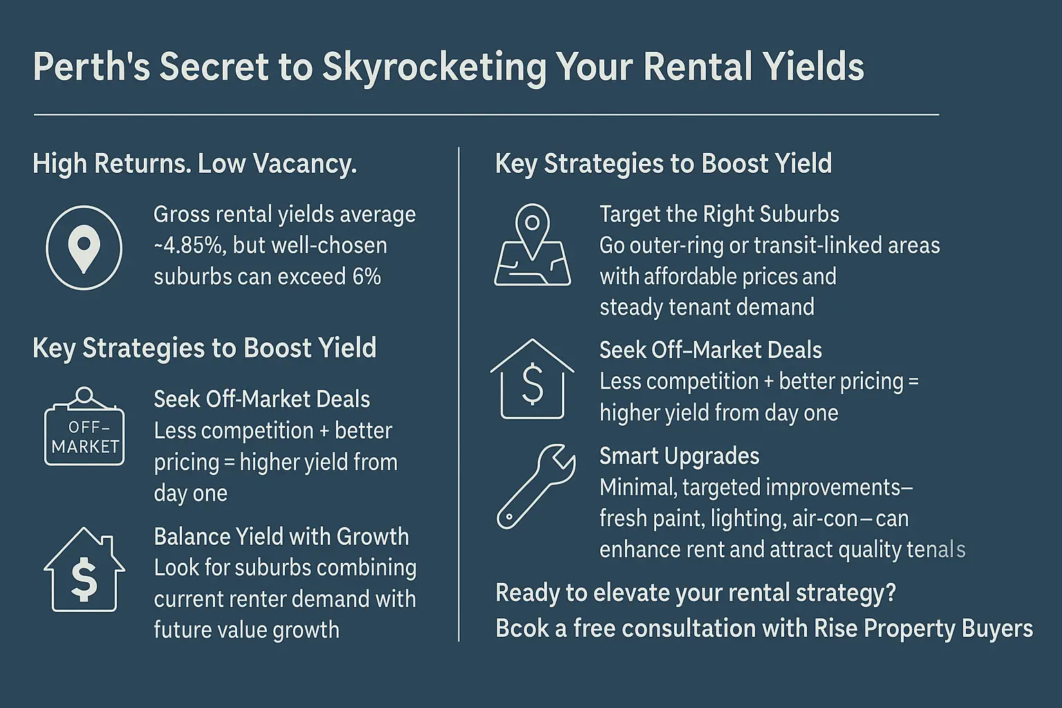 Perth’s Secret to Skyrocketing Your Rental Yields