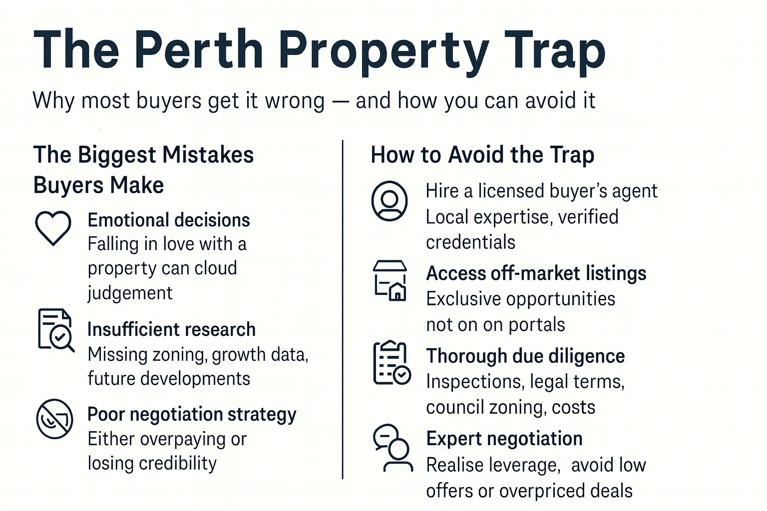 The Perth Property Trap Why Most Buyers Get It Wrong (And How You Can Avoid It)