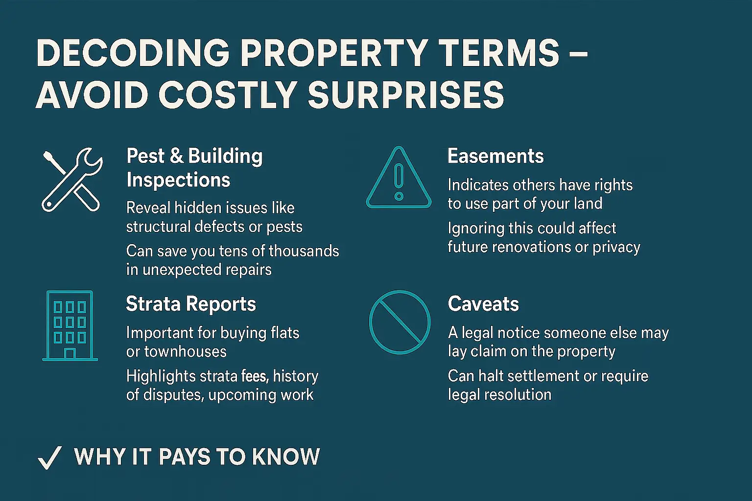 Why Not Knowing These Property Terms Could Cost You Thousands